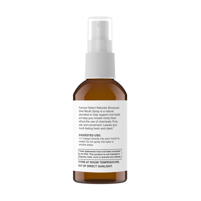 PSN Peppermint Silver Mouth Spray